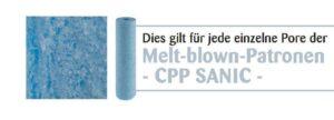 SANIC® Sedimentfilter  5µ